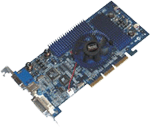 Graficka kartica